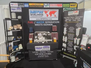 CustomTeesToday.com - EZ Extend Displays