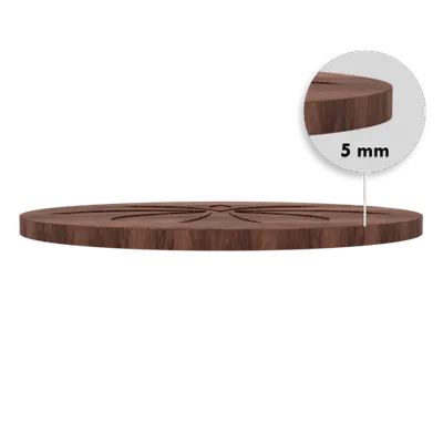 5mm - Custom Pro Prints