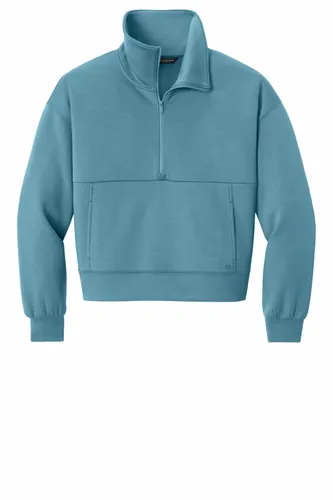 Copen Blauw