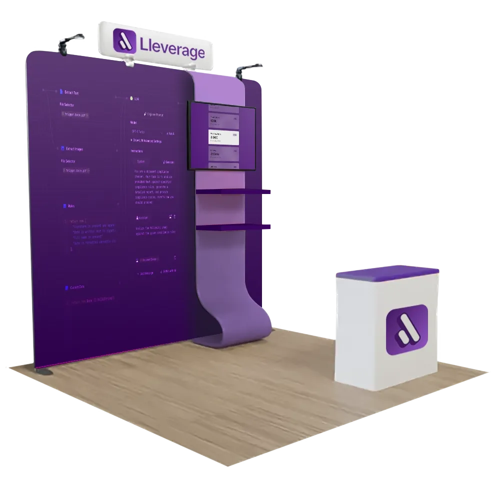 3 m x 3 m Rechte Mediadisplay